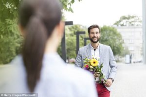 5 cách để gây ấn tượng trong buổi hẹn hò đầu tiên – Hẹn hò tối nay